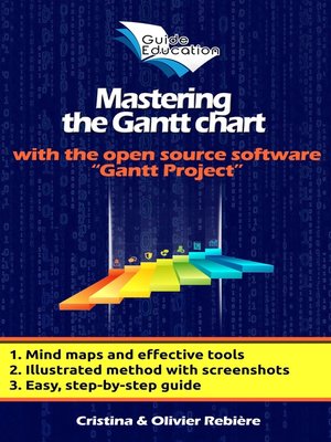 cover image of Mastering the Gantt Chart
